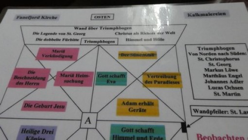 Bij de ingang liggen bladen met uitleg van de fresco's.