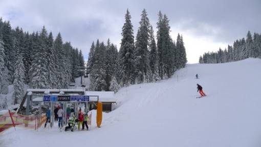 Skigebied Lofer.